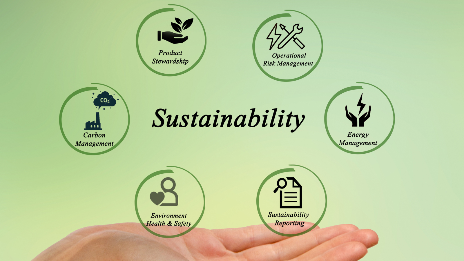 50-sustainable-materials-for-a-better-future